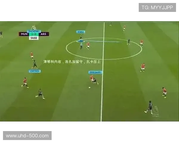 曼联的442落位防线：转换防守中的双线压缩策略，利马缺阵时体系脆弱性凸显